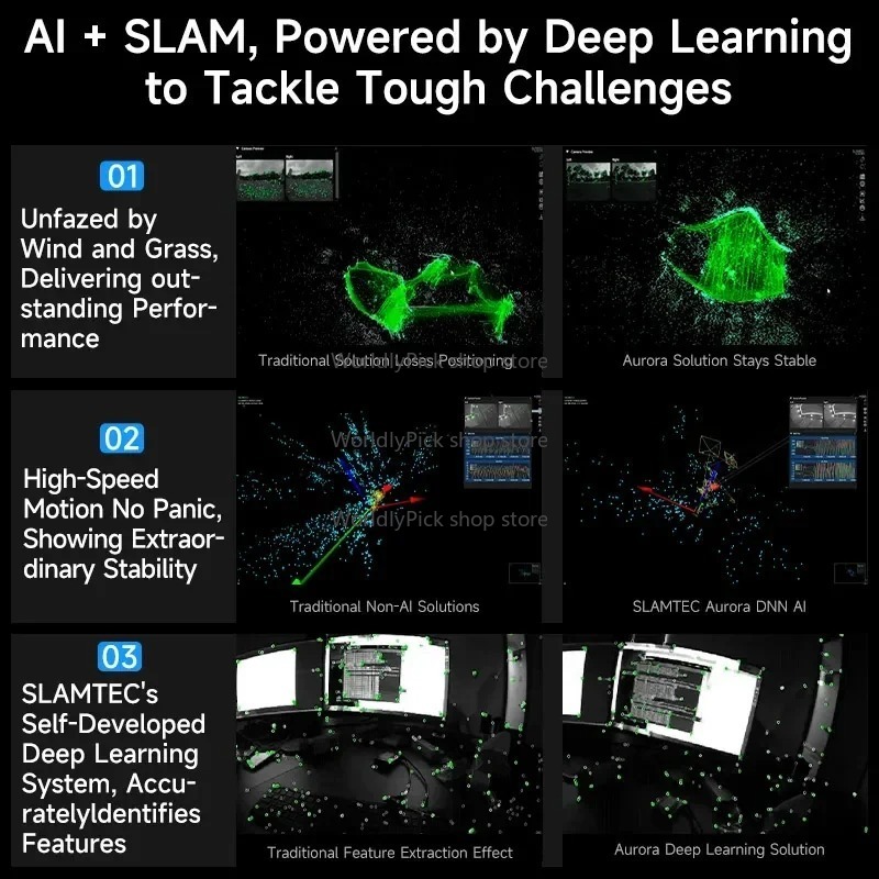Sensor de mapeamento de posici - Agriculture Farming Learning avaliação e preço